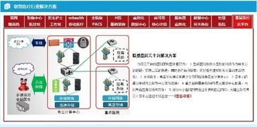 海內外手機巨頭競逐智慧醫(yī)療 華為、小米、蘋果的技術戰(zhàn)略與布局